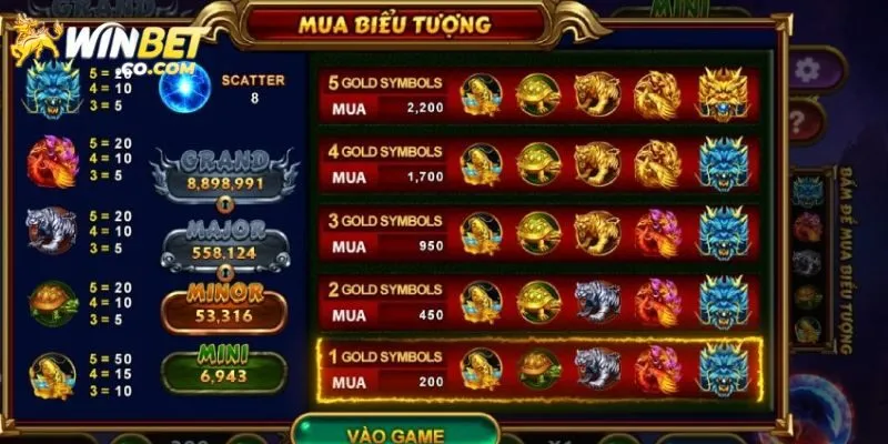 Quy tắc cơ bản và ý nghĩa các biểu tượng